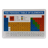 Metal sign periodic table