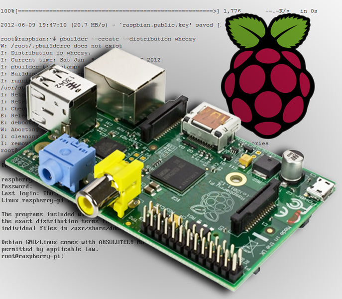 Raspberry Pi Model B Accessories — getDigital