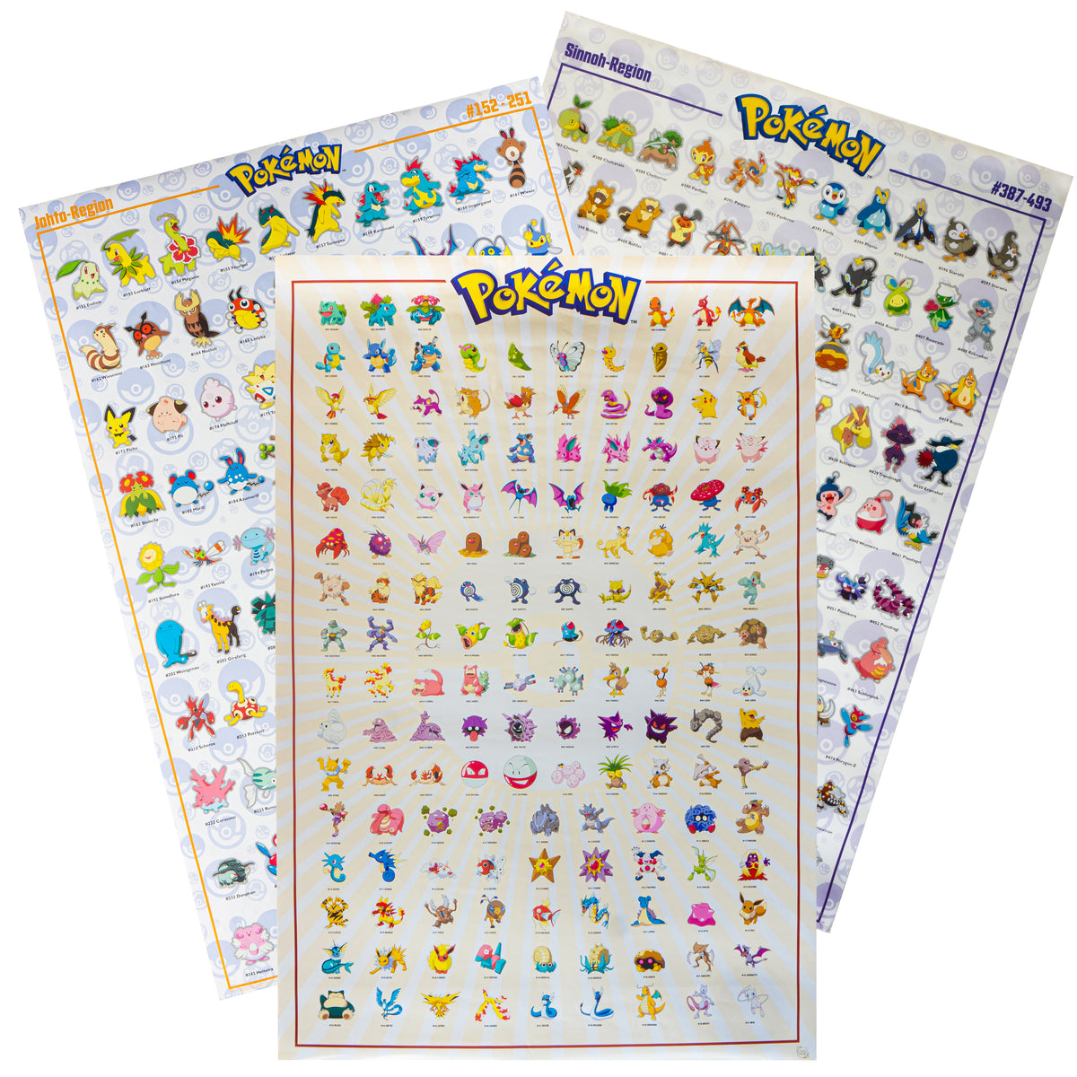Pokémon poster - wall print with all pocket monsters — getDigital