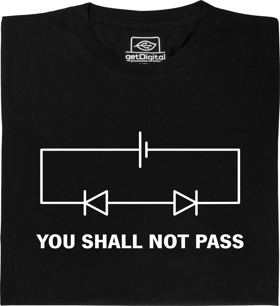 You shall not pass, image size:937x1024